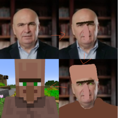 Avatar comentarii